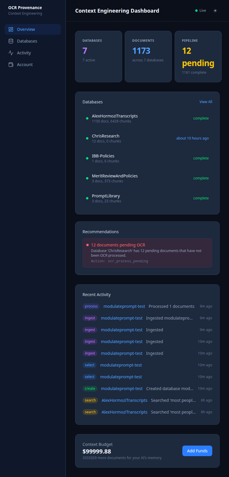 OCR Provenance dashboard overview showing 7 databases, 1,173 documents, pipeline status, database list with AlexHormoziTranscripts (1,150 docs), recommendations, recent activity feed, and context budget of $99,999.88